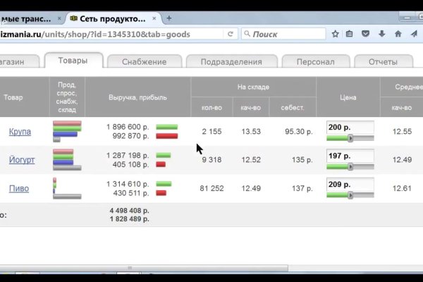Кракен площадка vk2 top